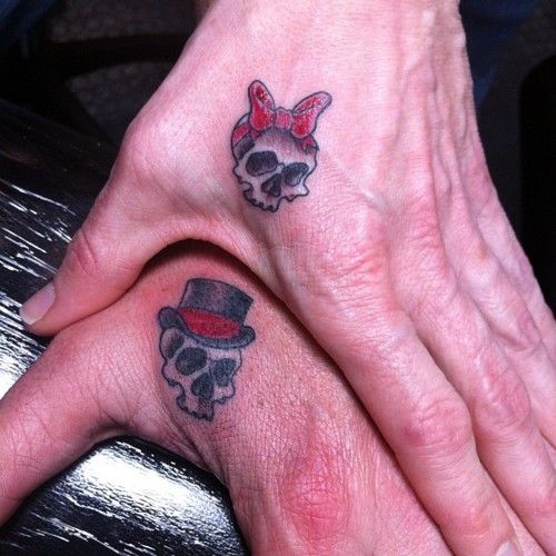 20 Skull Wrist Tattoos Design